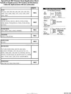 Echo Genuine Speed Feed 400 Universal Nylon Trimmer Head Set Of (2) C6000109 -Power Mowers 71keUC8b7CL. AC SL1500 7f6db5c0 5d29 4dfe 9556 55edeeb535f1