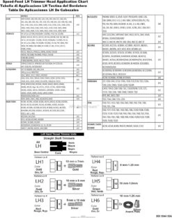 Echo Genuine Speed Feed 400 Universal Nylon Trimmer Head Set Of (2) C6000109 -Power Mowers 81sh8hwcK4L. AC SL1500 485b2121 abd8 40b2 b3a9 098adce104a6